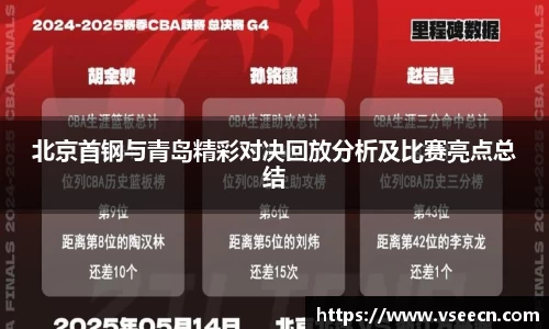 北京首钢与青岛精彩对决回放分析及比赛亮点总结