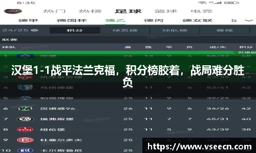 汉堡1-1战平法兰克福，积分榜胶着，战局难分胜负