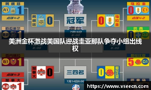 美洲金杯激战美国队迎战圭亚那队争夺小组出线权