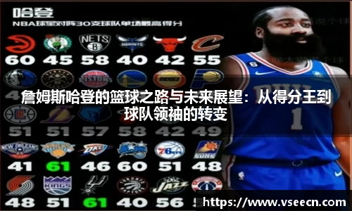 詹姆斯哈登的篮球之路与未来展望：从得分王到球队领袖的转变