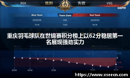 Vsports胜利因您更精彩