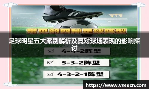 足球明星五大派别解析及其对球场表现的影响探讨