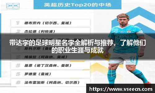 带达字的足球明星名字全解析与推荐，了解他们的职业生涯与成就