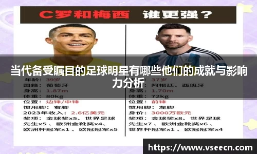当代备受瞩目的足球明星有哪些他们的成就与影响力分析